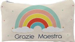 Miglior astucci personalizzato